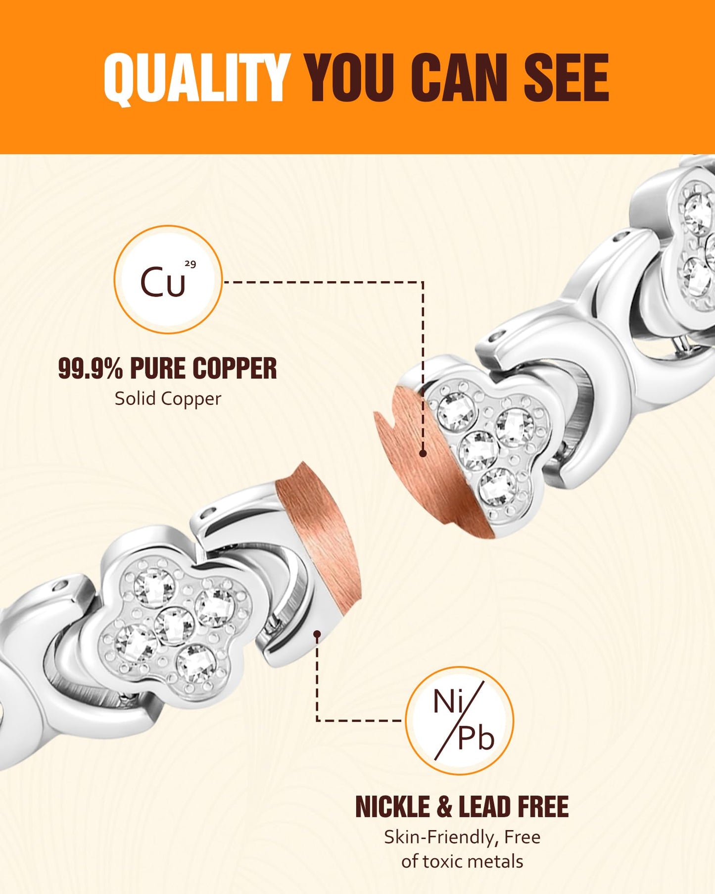 Jecanori Copper Bracelets for Women Pain Relief, Effective Pure Copper Magnetic Bracelet for Healing with 3500 Gauss Magnets, Four-leaf Clover (Silver)