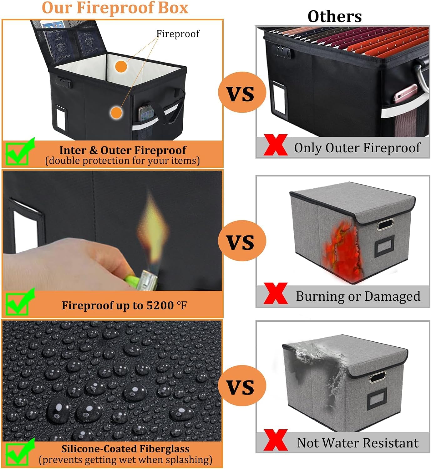 File Box with Lock 5200°F with Heat Insulated,Fireproof Box File Storage Organizer Anti-Static,Collapsible Fireproof Document Filing Box with Handle,Portable Home Office Safe