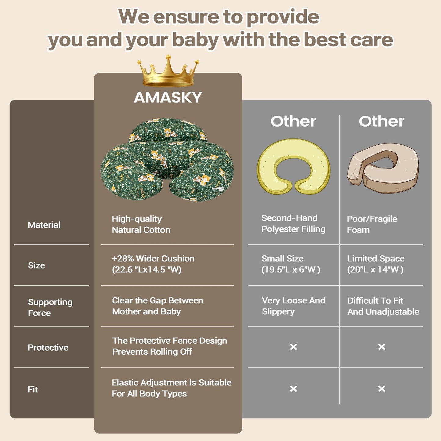 AMASKY Nursing Pillow for Breastfeeding, Animal Patterns Removable Cotton Cover, Support for Mom and Baby, Plus Size Ergonomic Design Breastfeeding Pillows, Machine Washable, Green, Pallet of Product