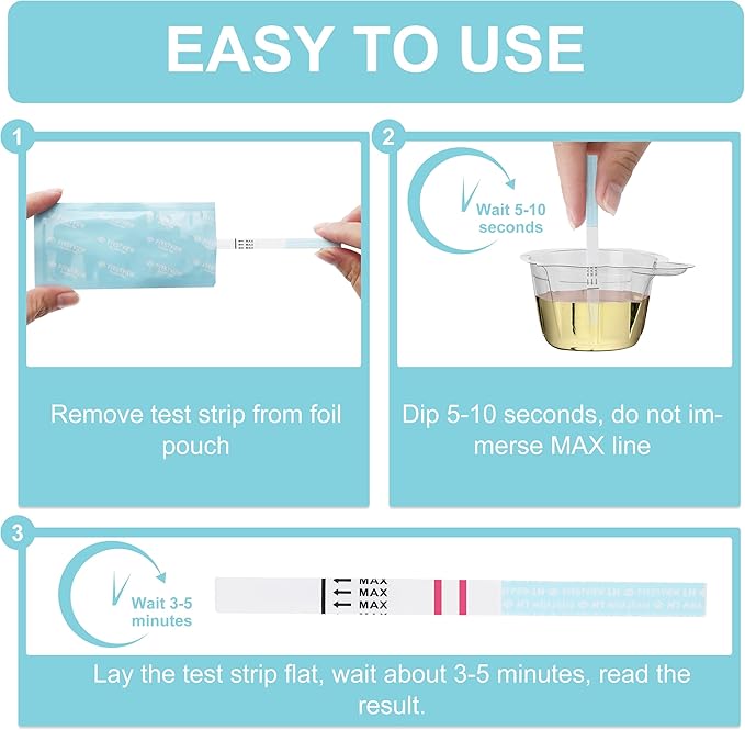 50 Pack of Ovulation Tests Home Fertility Predictor Kit for Women Clear & Accurate Rapid Result Tracker Helps Get Timing Right While Planning for Baby
