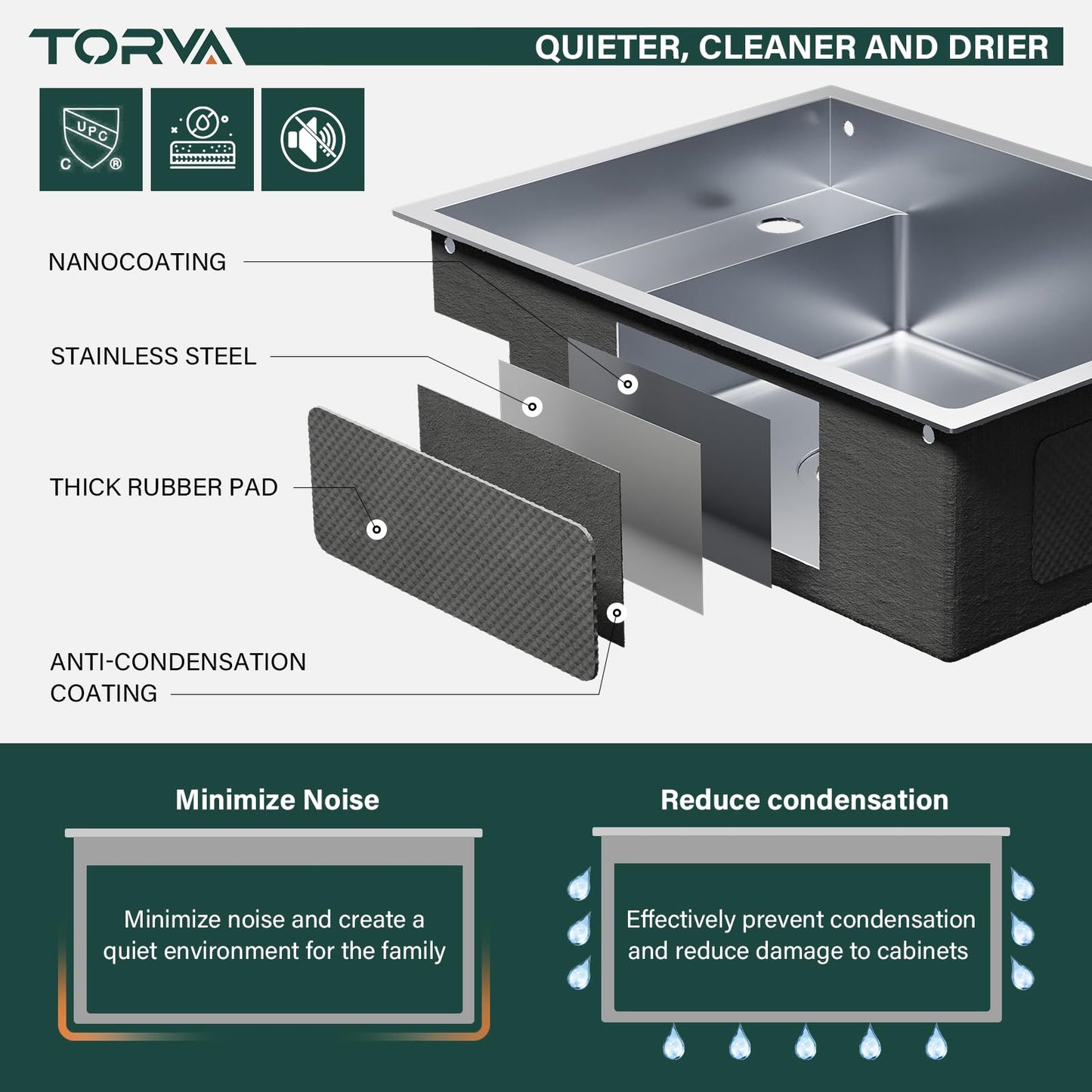 TORVA RV Kitchen Sink, 16 x 21 x 7 Inch Undermount Bar Sink 16 Gauge Stainless Steel Single Bowl Sink with Foldable Faucet Cutting Board, Grey