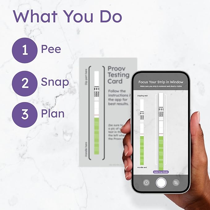 Proov Predict l Ovulation Test Strips to Predict Peak Fertility l 30 LH Tests | OPK Test Strips for Women | at Home Hormone Testing