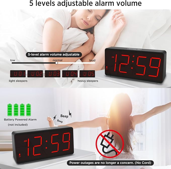Peakeep Battery Operated Digital Alarm Clock for Bedrooms Big Numbers