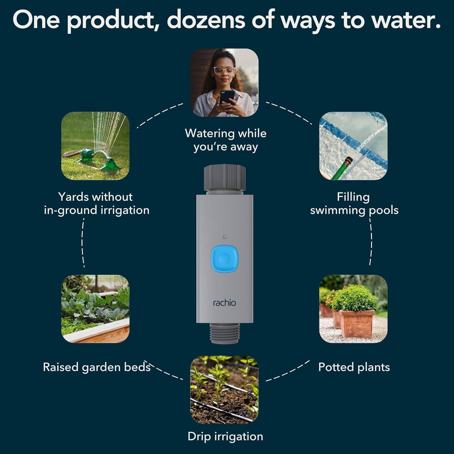 Rachio Smart Hose Timer (1 Valve Only) – App-Controlled Outdoor Faucet Timer, Quick Install & Scheduling, Expandable System - Requires WiFi Hub