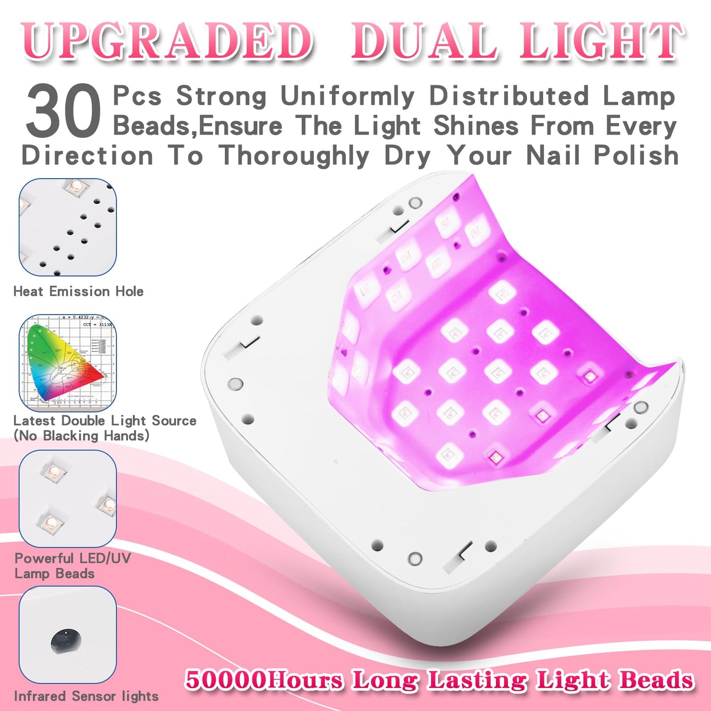 Rechargeable UV LED Nail Lamp, SKYUV Cordless Nail Dryer for Gel Polish, UV Nail Lamp with 4 Timers Setting and LED Touch Screen, Professional Curing Lamp Light with 30 Beads for Salon and Home ﻿