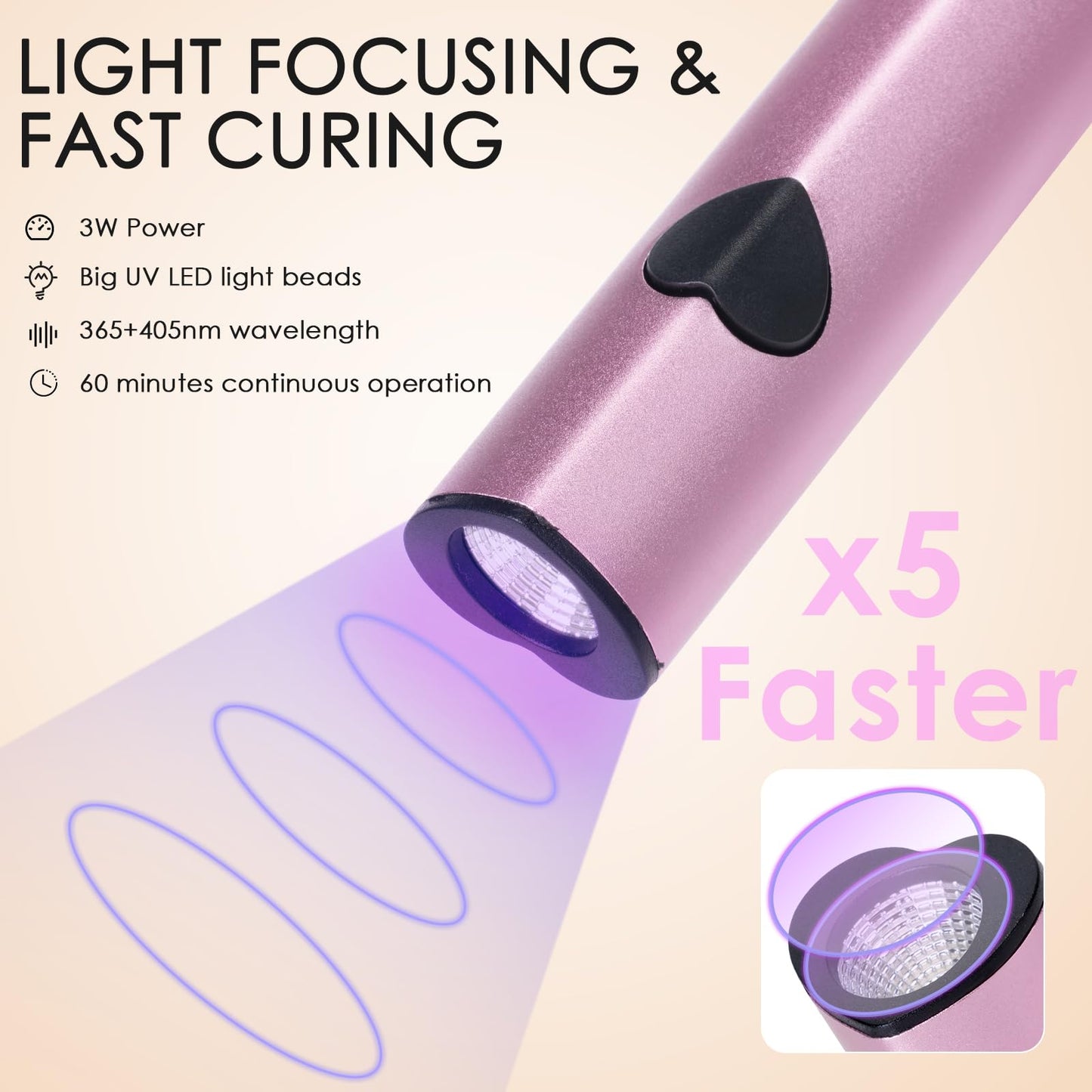 Linssy 10W Handheld UV Light for Gel Nails Mini Nail Lamp with USB Rechargeable Flash Cure Lamp Art for Gel Polish, 3D Nail Art & Home Use (Pink)