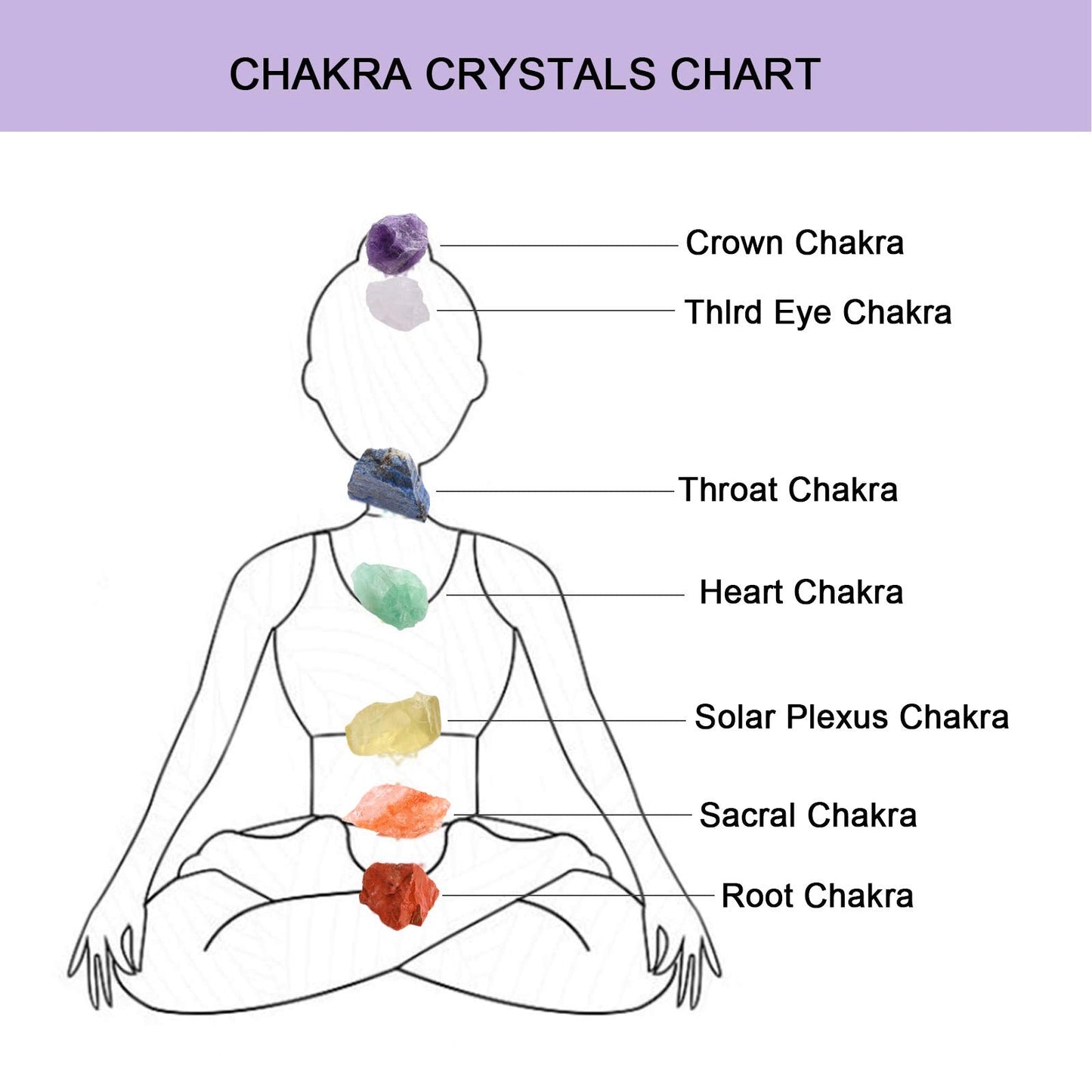 Anreign Natural Healing Crystals kit and Healing Stones-Chakra Crystals(14 pcs)