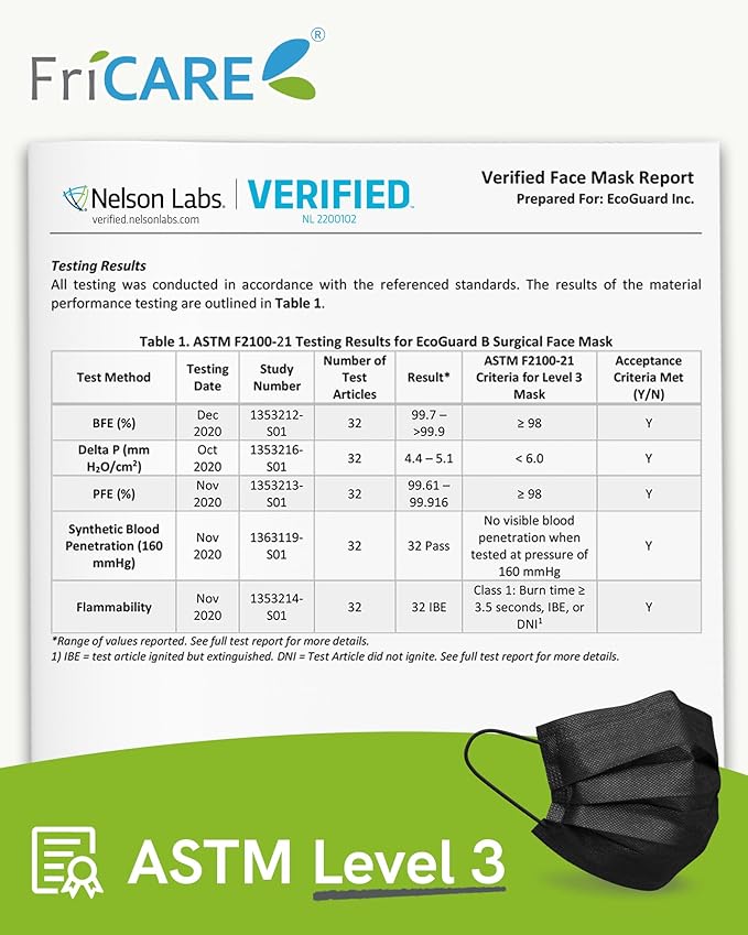 FriCARE Disposable Face Masks, 3-Ply ASTM Level 3 Medical Grade, FSA/HSA Eligible, Breathable & Comfortable for Allergy/Sun Protection, 50 Pack Black