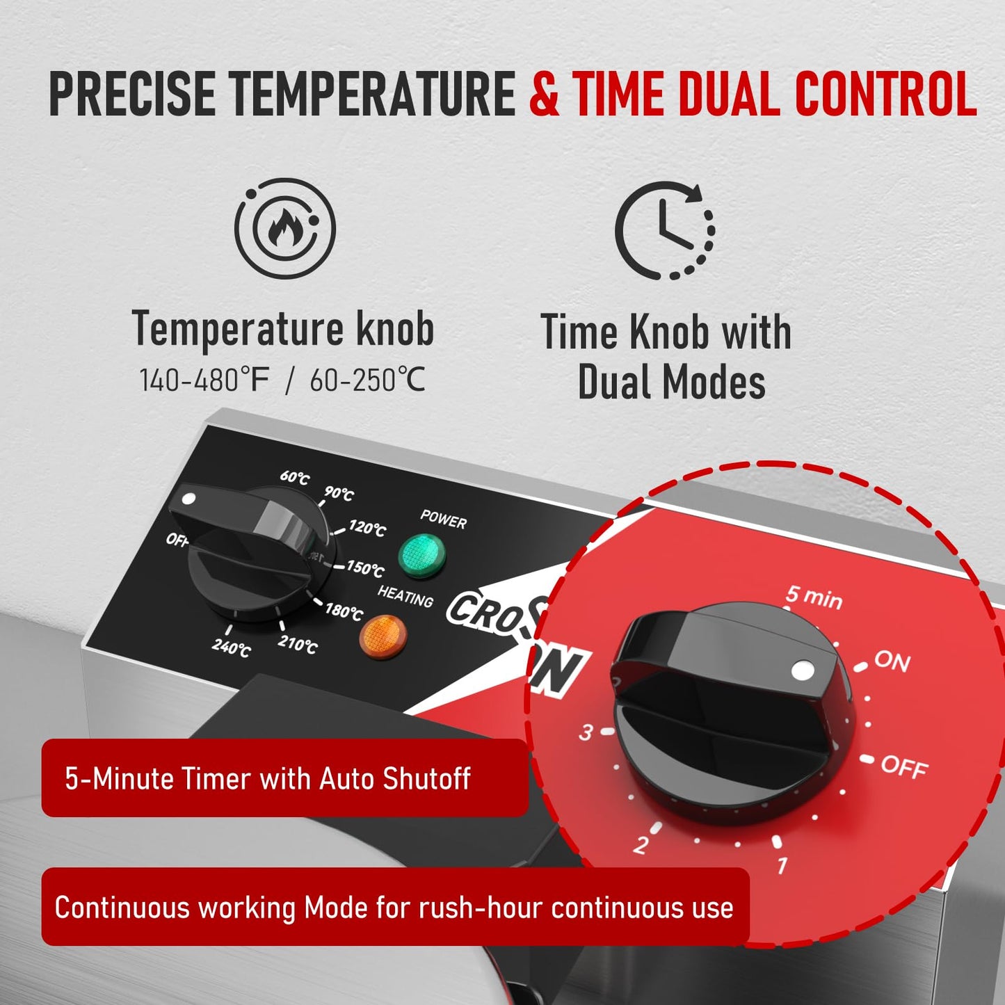 CROSSON Commercial Waffle Maker,Professional Round Belgian Waffle Maker Rotating 180° Non-Stick Plate Machine with Temp and Time Control for Restaurant Bakeries Kitchen 120V/1300W
