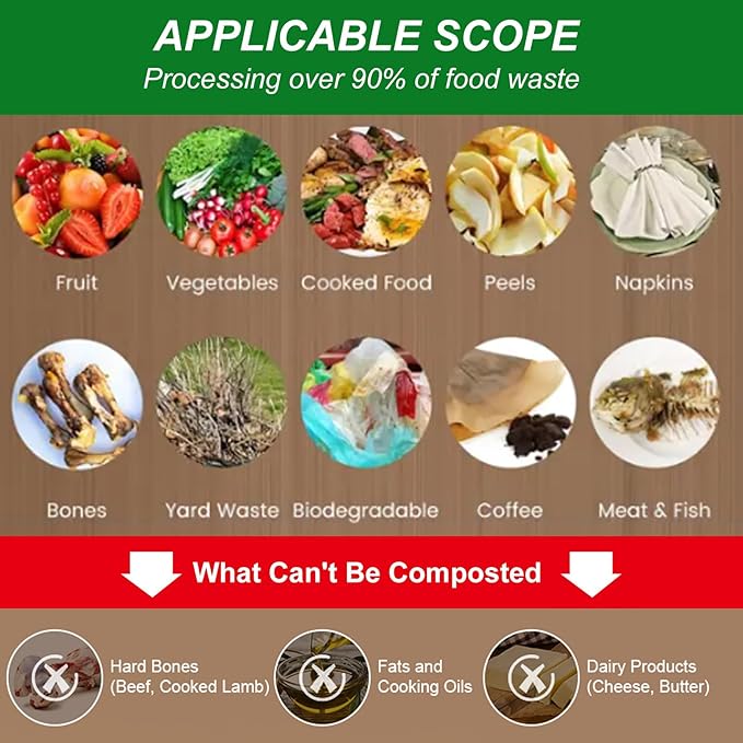 Kitchen Composter 3.3L,With Child Lock,Smart Electric Food Waste Machine,Visual Design Lid Always View,Low Noise Fast Grinding,220V