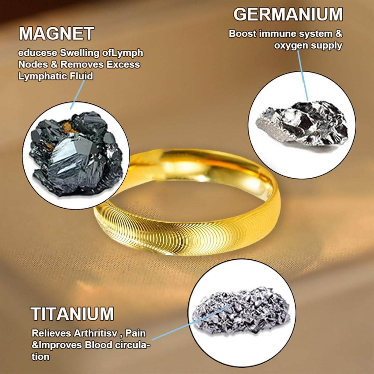 DIOWUS Lymphatic Magtherapy Cats Eye Ring For Men Women, Lymph Detox Drainage Titanium Ion Therapy Rings Finger Jewelry Gift (Gold 6)