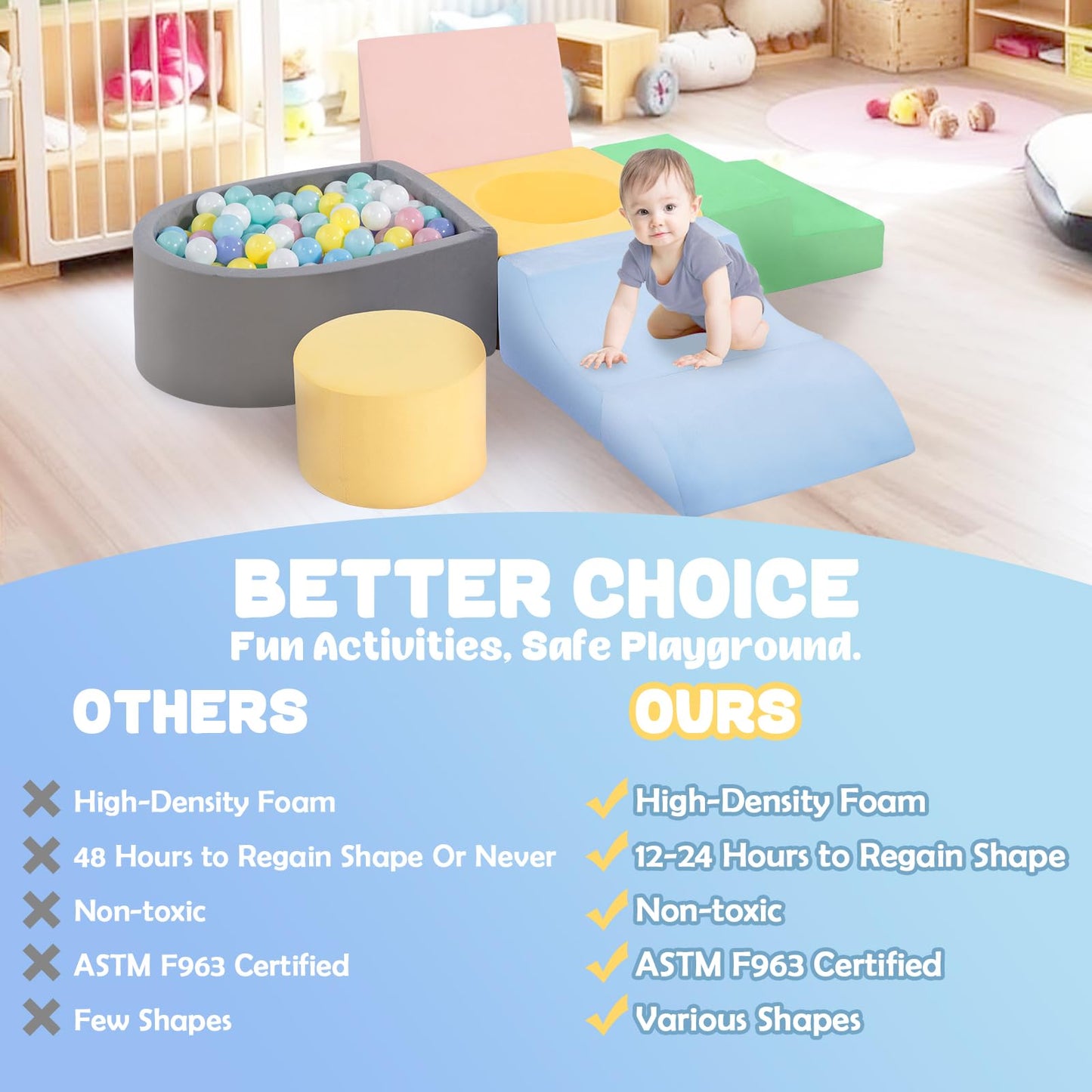 CAMELUS Toddler Climbing Toys Indoor, Baby Foam Climbing Blocks with Ball Pit for 1-3 Years Old, 6-Piece Soft Play Set Climbing Blocks, Climb Crawl Activity Play, Birthday (Balls not Included)