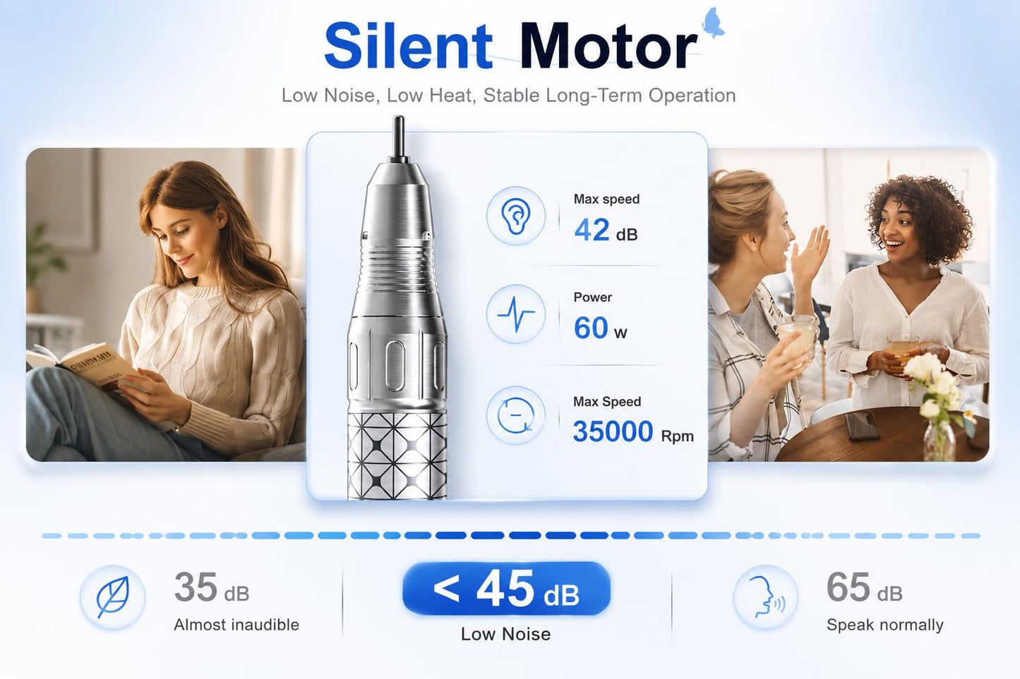M Pro Spin Nail Drill 60W Brushless Motor 35,000 RPM, Cordless Rechargeable Electric Nail File, Professional E File Machine for Acrylic Gel Nails, Low Noise Portable Salon Use – White