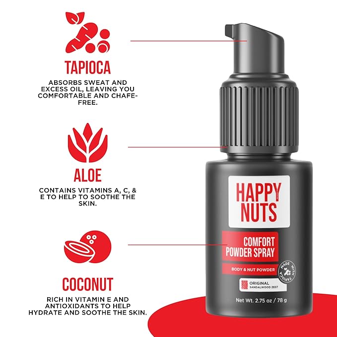 Happy Nuts Comfort Powder Spray: Anti Chafing & Mens Deodorant, Aluminum-Free, Sweat and Odor Control for Jock Itch, Groin and Men's Private Parts (2.75 Ounce (Pack of 2), Original)