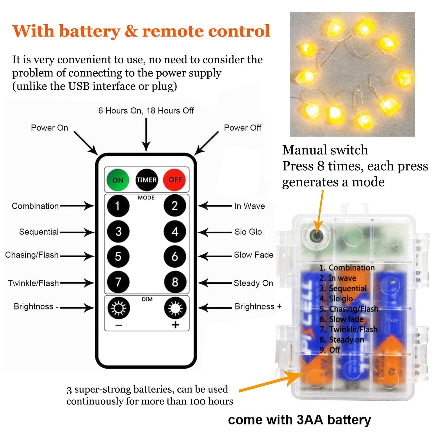 TAOHUA GARDEN Himalayan Salt String Lights Remote Control(8 Modes) with 3 AA Battery Natural Salt Block 10 LED Thanksgiving Christmas Party Decoration Present for Friend