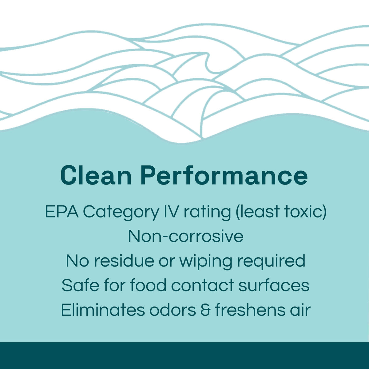 Multi Purpose Disinfectant (384 Fl Oz)