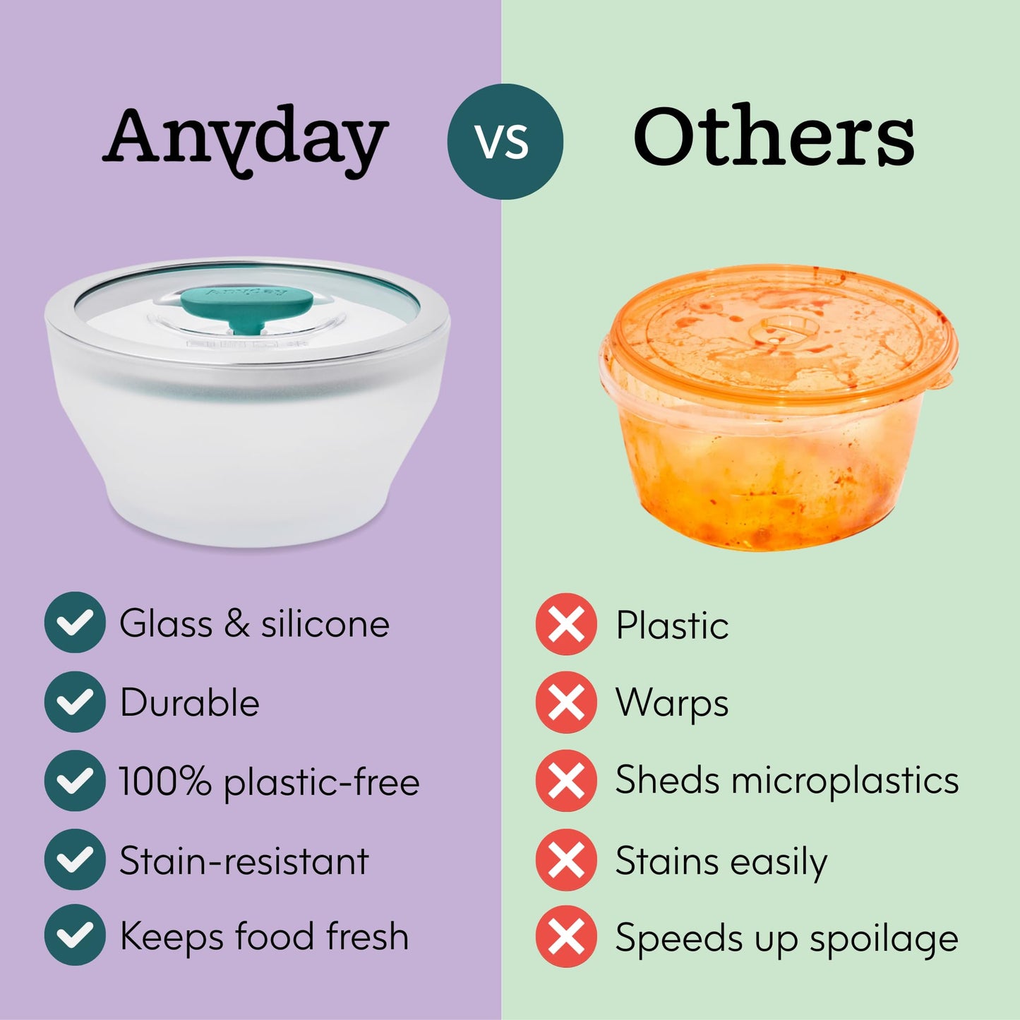 Anyday 4-Cup Microwave Cookware & Glass Container with Glass Lid, Plastic-Free Deep Food Storage | Stackable Airtight Steamer with Vented Lid for Microwave-Safe Reheating, Steaming Vegetables & Rice