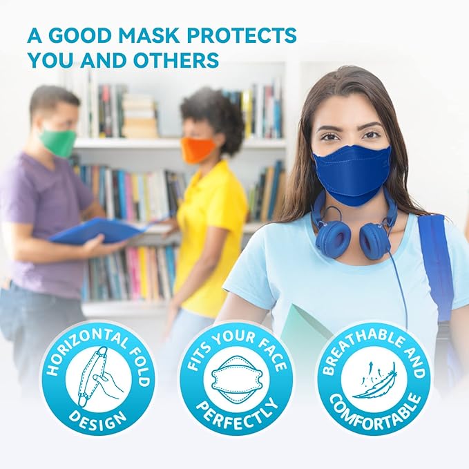 Keangs KN95 Face Masks 50 Pack, Breathable Protective Disposable Mask for Adults And Teens, Multicolor