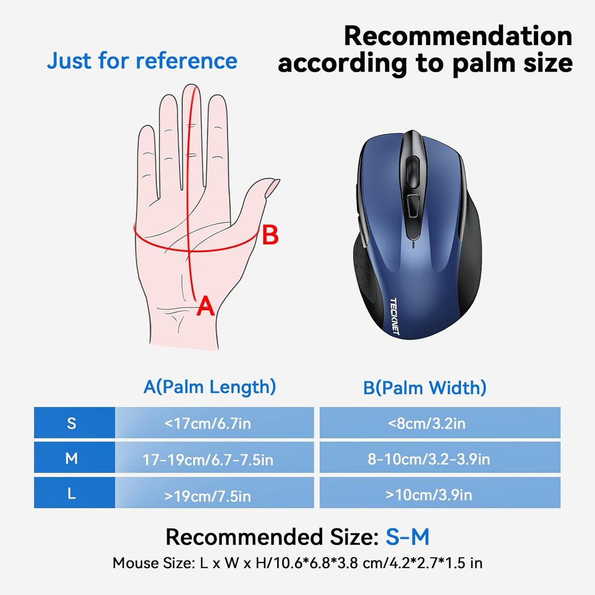 TECKNET Wireless Mouse, 2.4G Ergonomic Optical Mouse, Computer Mouse for Laptop, PC, Computer, Chromebook, Notebook, 6 Buttons, 24 Months Battery Life, 2600 DPI, 5 Adjustment Levels