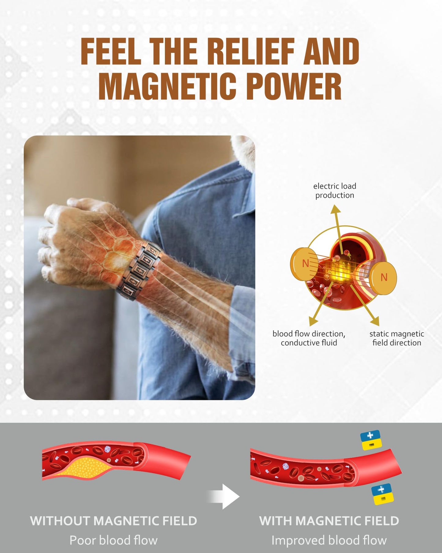 Jecanori Copper Magnetic Bracelet & Ring for Men,Pure Copper Bracelets for Men,Ideal Gift
