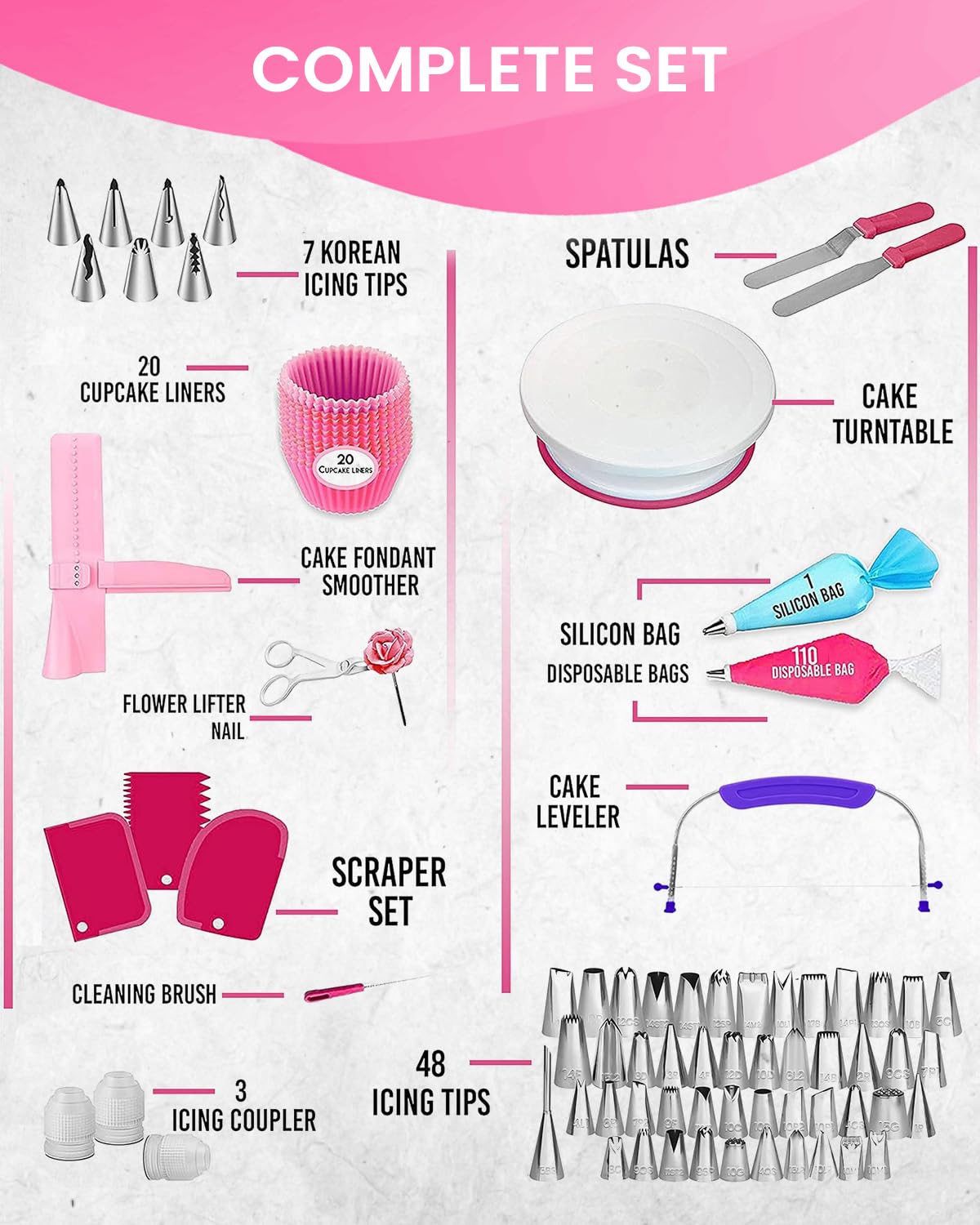 RFAQK 200PCs Cake Decorating Kit with Cake Turntable & Leveler, Baking Supplies Gift Includes 110+1 Piping Bags,55 Icing Tips,2 Frosting Spatulas, Adjustable Scraper, Complete Video Course & much more