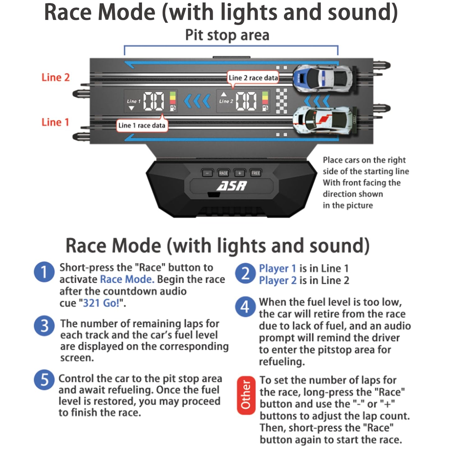 AGM MASETCH Slot Car Racing Set with LED Lap Counter, High Speed, Fuel Pit Stop, Voice Feedback, 4 Licensed Cars, 13.5m (44ft) Track, Electric or Battery Powered for Kids & Adults