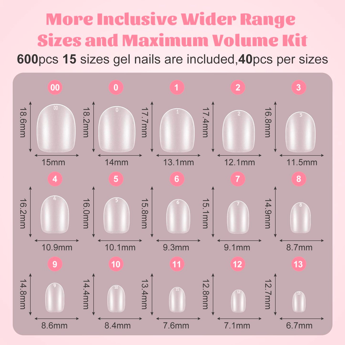 Extra Short Round Nail Tips,SINOKAME Gel Nail Tips with Tip Primer Cover,Clear Gel Press On Nails Full Matte Paintable,15 Sizes 600Pcs Short Fake Nails Glue on Nails for DIY Salon