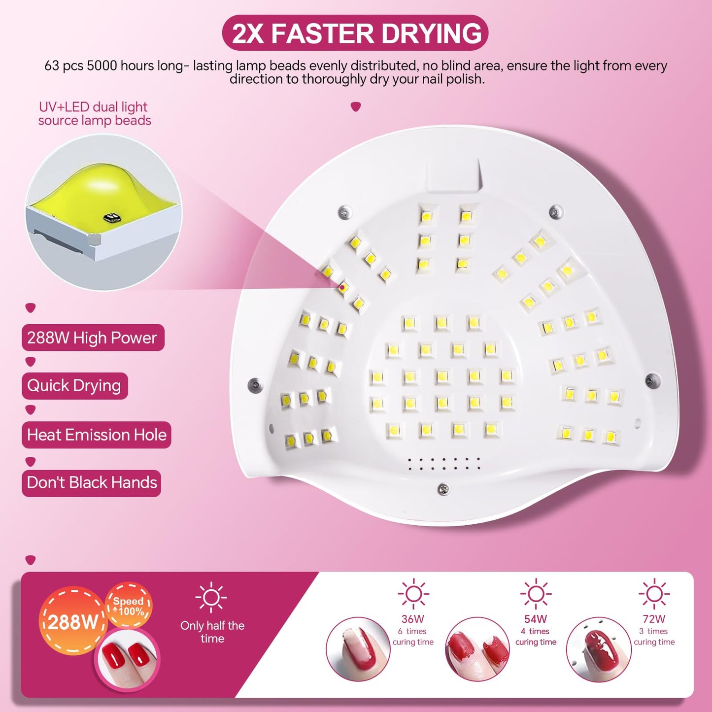WEVILI 288W Professional UV LED Nail Lamp with 63 Beads - Fastest Gel Curing Dryer for Home & Salon, Smart Sensor, LCD Display & 4 Timers, Pink Salon-Grade Light