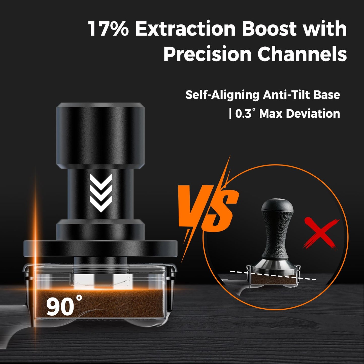 IKAPE 53.3MM V6 Impact Espresso Tamper with Sound Feedback, 15lb/30lb Interchangeable Springs, Espresso Low-Profile Tamper with Triple-spring System, Fits 54mm portafilters