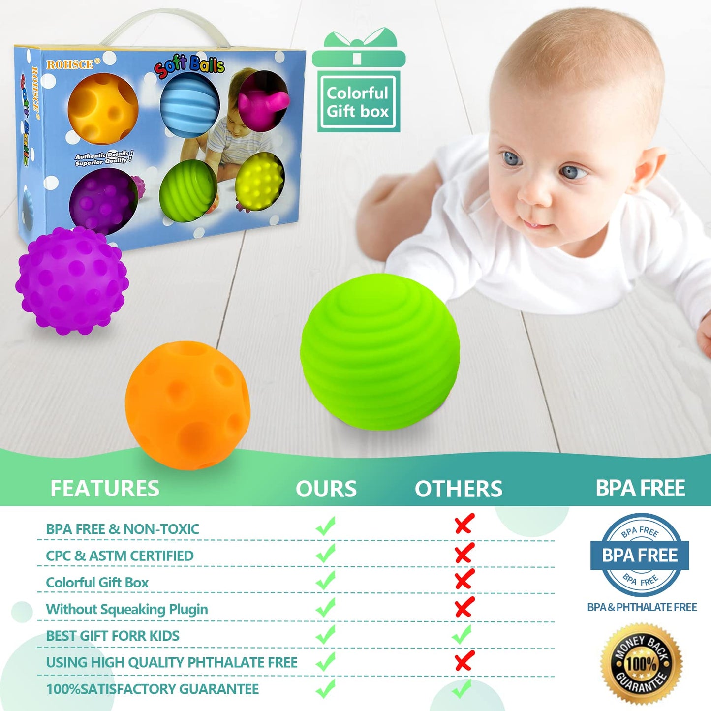 Montessori-Inspired Sensory Balls & Wheat Straw Rattle Set for Babies 6–12 Months & Toddlers 1–3 | Multi-Textured, Stress-Relief Baby Toys for Early Learning, Motor Skills & Gentle Massage