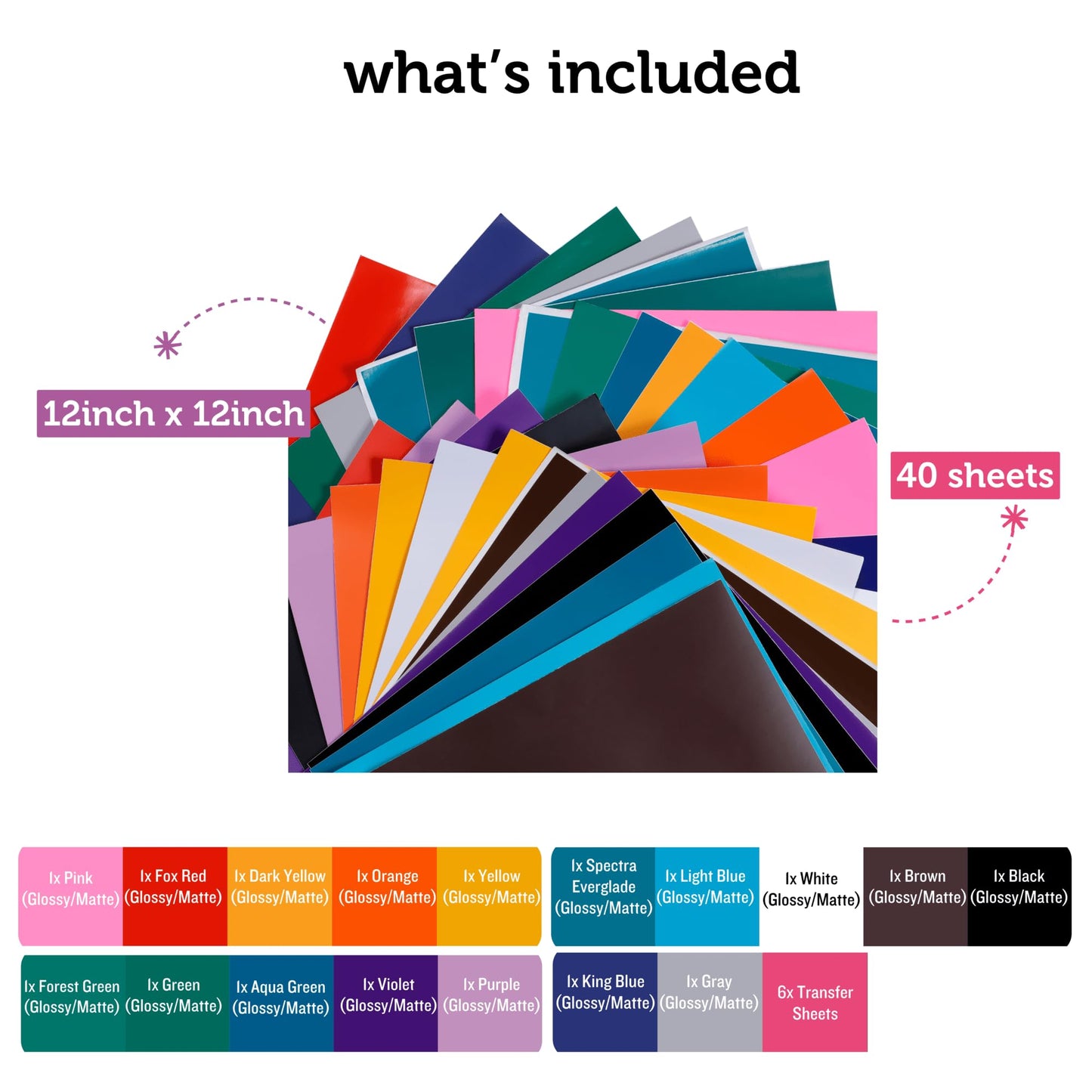 Incraftables 40 Sheet Cricut Vinyl Pack – 12x12 Permanent Vinyl for Cutting Machine – Assorted Adhesive Craft Sheets for Stickers, Scrapbooks & Waterproof Labels – Glossy & Matte Variety