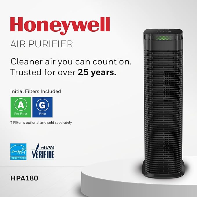 Honeywell HEPA Air Purifier for Home, 990 Ft² Rooms in 1 Hour, HPA180
