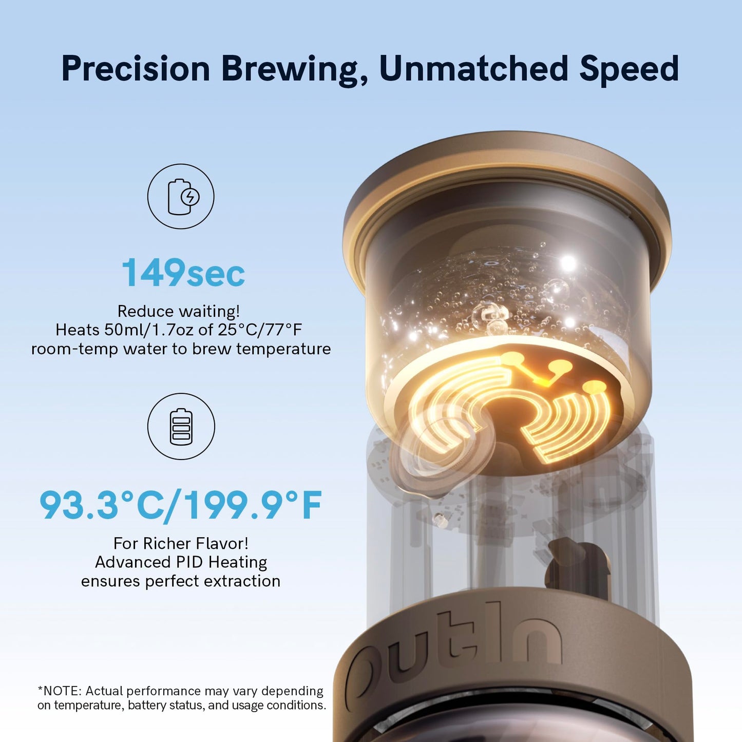 OutIn Mino Portable Electric Espresso Machine, Mini Camping Coffee Maker for Travel, Pocket Sized Coffee Machine Self-Heating, Ground Coffee & NS Capsule Adapter For Adventure