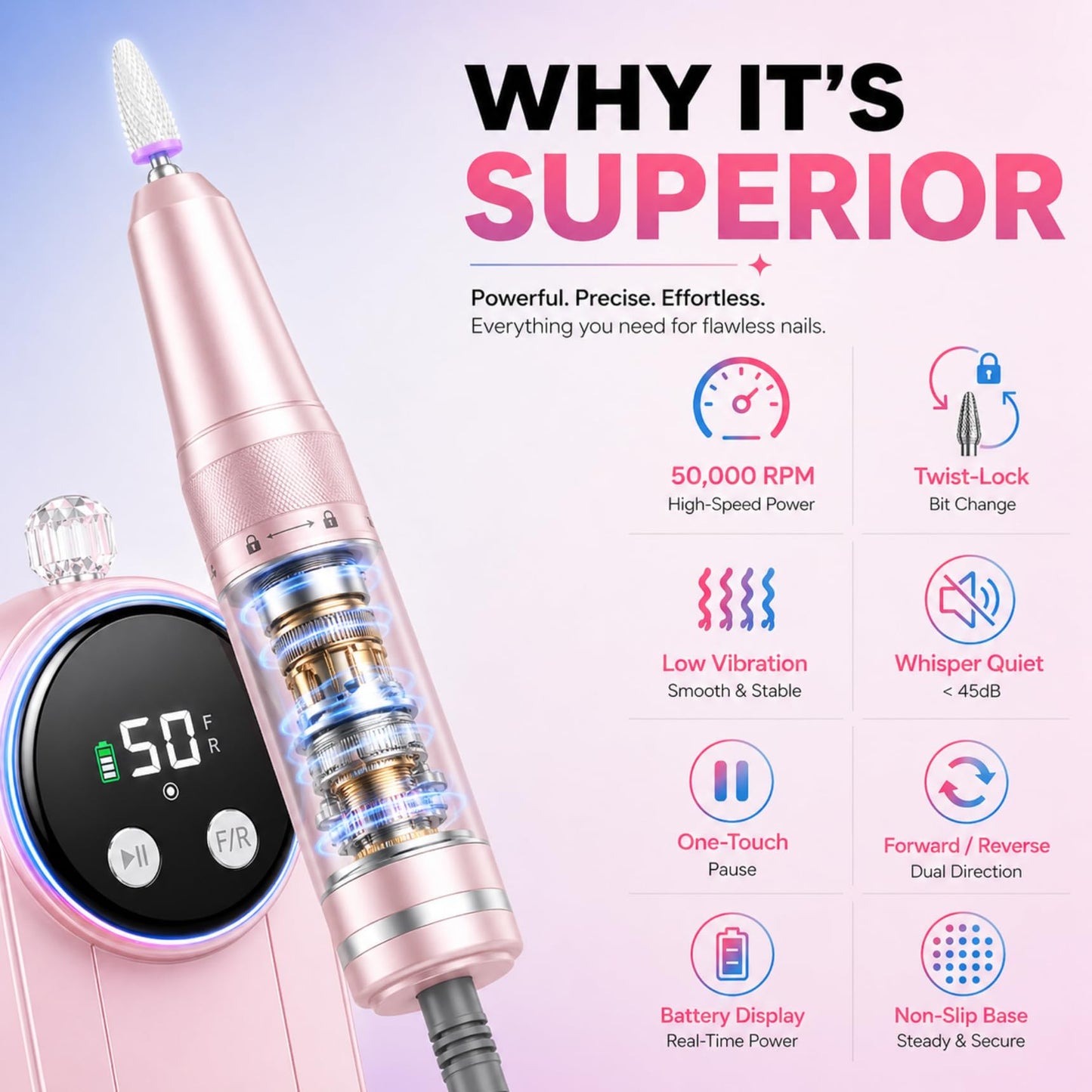 FLORAVIC High Speed Nail Drill for Acrylic Removal, 50,000 RPM Pro E-File with LCD, Bits Kit & Anti Slip Pad, MG101L Quick Gel Removal, Precise Shaping, Portable for Nail Art Practice & Salon Use