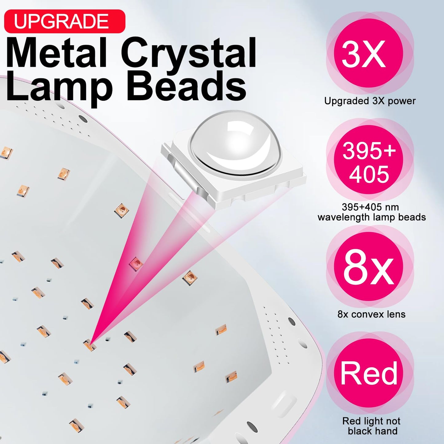 MEKK Cordless UV LED Nail Lamp, 54W UV Light for Gel Nails with Hand-Friendly Red Light, Auto Sensor Professional Flash Cure Lamp with Rotatable LCD Display for Salon and Home, Checkered Design, Pink
