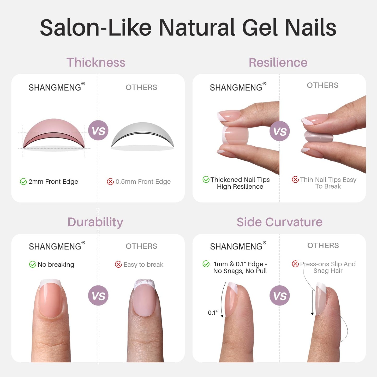 White French Tip Press on Nails Square - SHANGMENG Chrome Press on Nails Short for Women, Semi-Transparent Soft Gel Glue On Nails in 16 Sizes - 32 Fake Nails Kit with Glue, White Noise