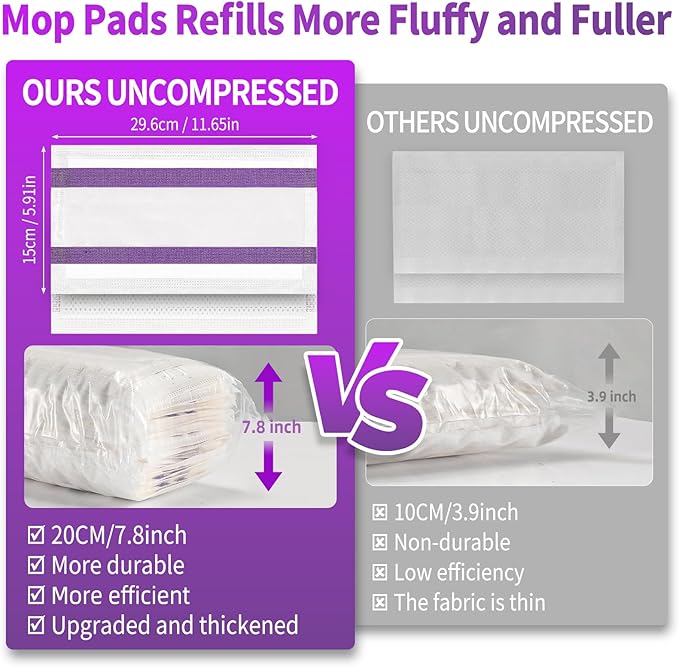 40 Counts Disposable Mop Pad Refills for Wet Pads Refill, Replacement for Wet Jet Disposable Wet Jet Hardwood Floor Spray Mop Pads Refills, Thickness & Absorbent