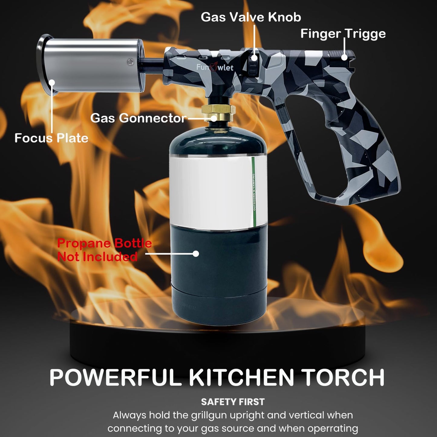 2 Pack Powerful Cooking Torch Lighter - Culinary Kitchen Torch, Sous Vide, Charcoal Lighters Campfire Starter, Flame Thrower Fire Grill Gun for Searing Steak, Creme Brulee, BBQ(Tank Not Included)