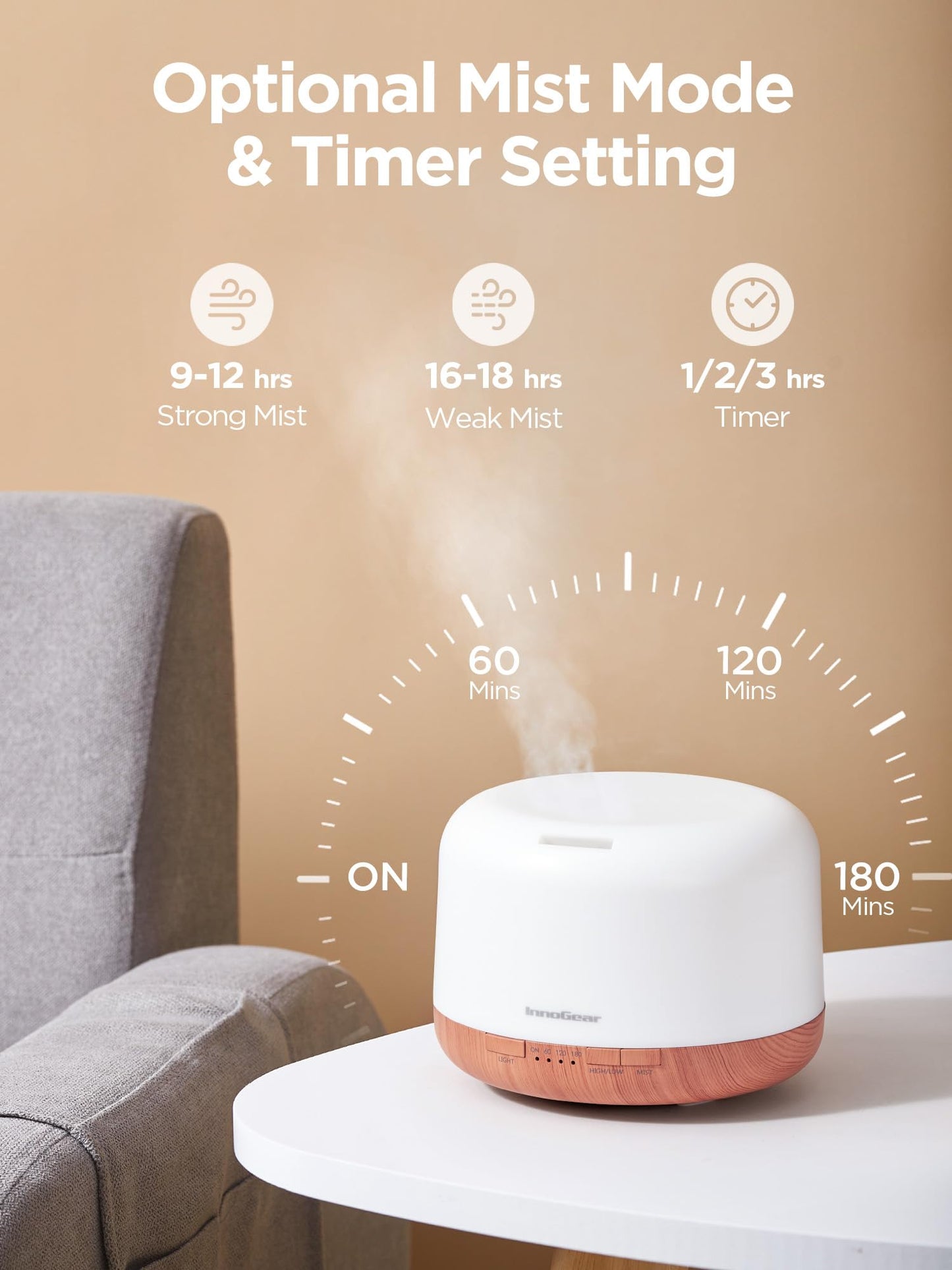 InnoGear 500ml Essential Oil Diffuser with Remote Control, Premium Ultrasonic Aromatherapy Diffusers Mother's Gift Scent Humidifier Vaporizer Auto-Off Timer for Large Room Home, Yellow