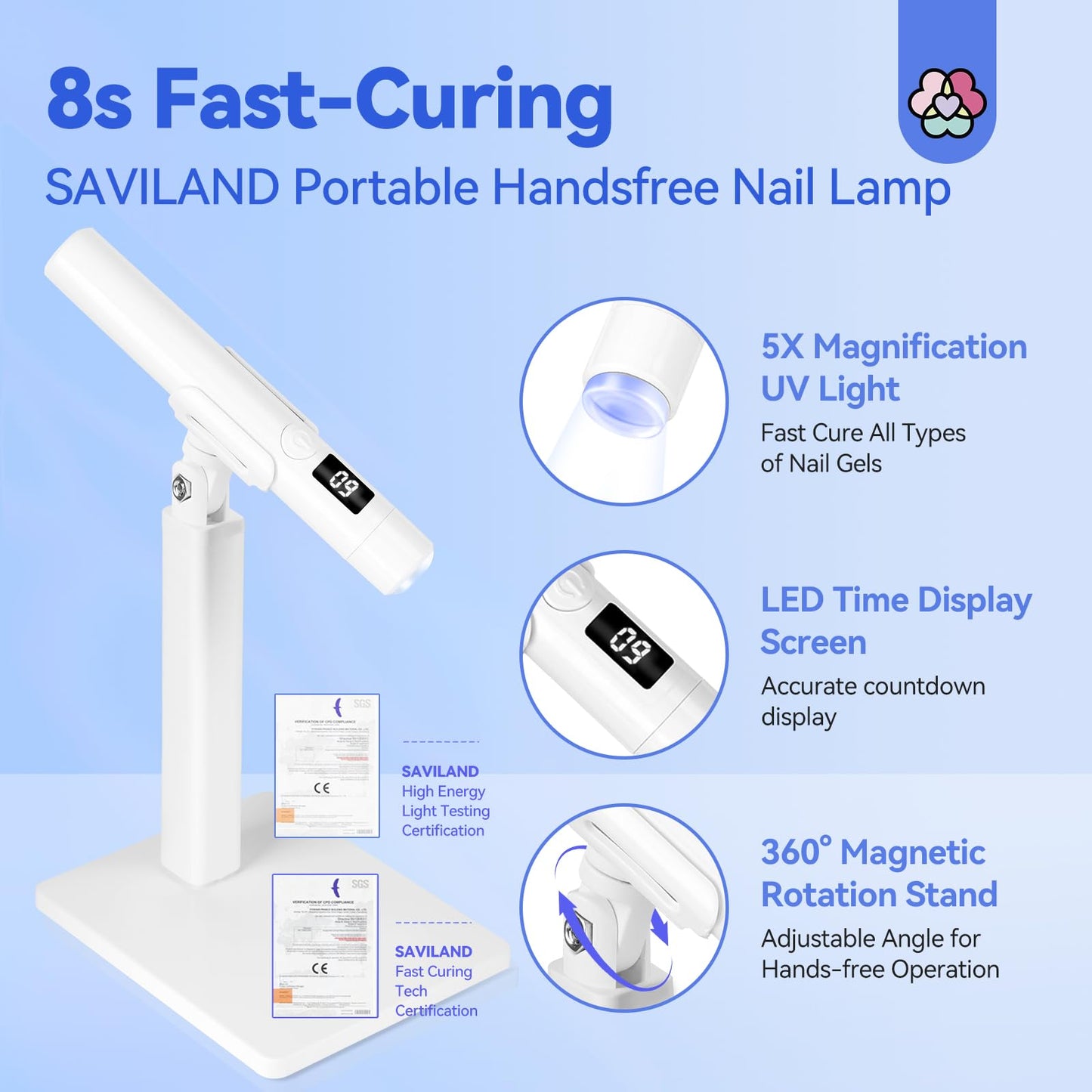 SAVILAND U V Nail Lamp Stand: Sturdy Only U V Light Stand for Gel Nails Polish 360° Adjustable Magnetic Rotation LED Nail Light for Gel Nails: 2-in-1 Handheld LCD Display Screen Flash Cure