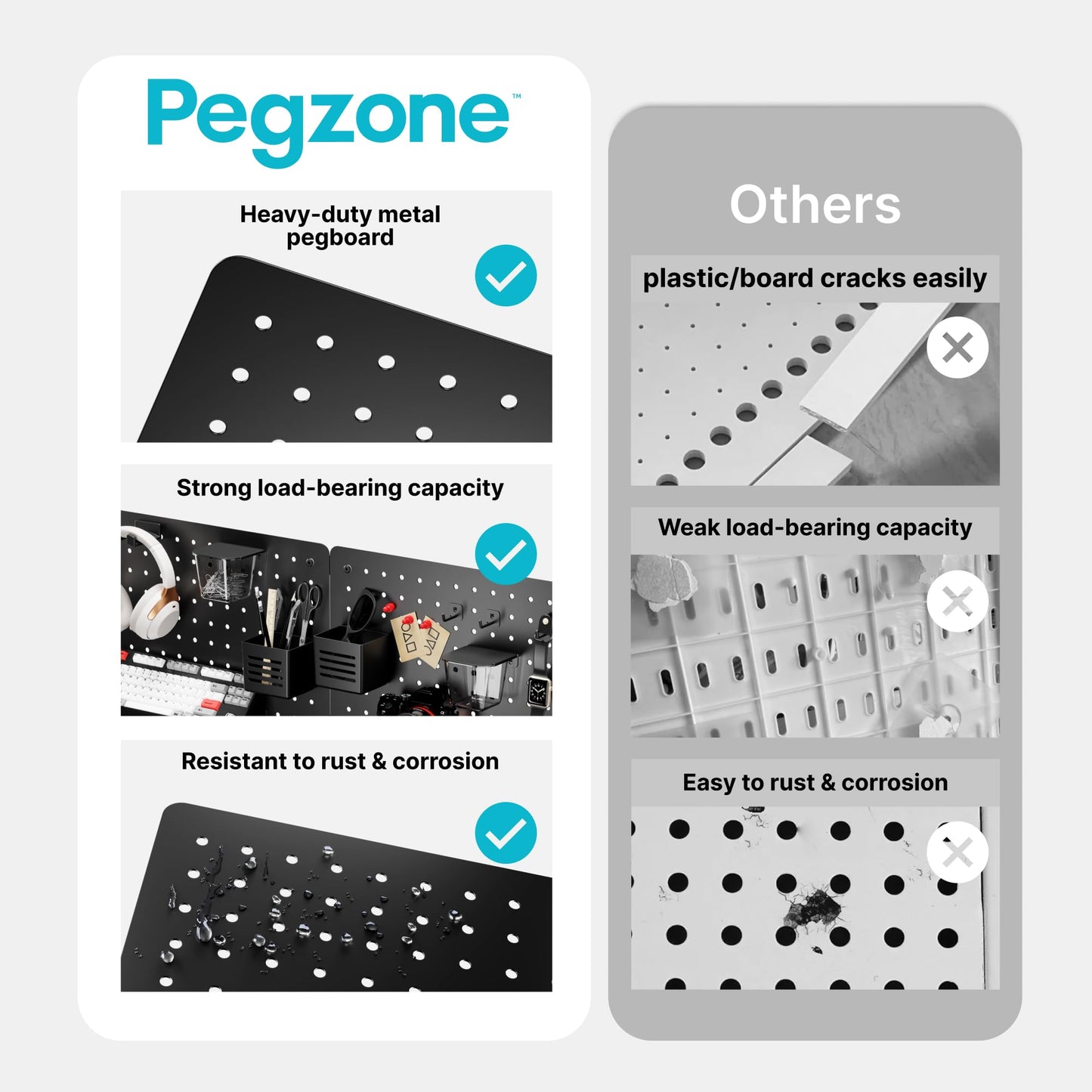 PEGZONE Pegboard Wall Organizer Combination Kit,Overall 33.1"x25.4" Metal Office Pegboard with 21 Accessories, Wall Mounted Peg board Display Panels for Home, Gaming Room, Garage (4Pcs,Black)
