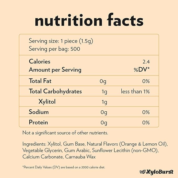 XyloBurst Xylitol Chewing Gum | Sugar Free, Gluten Free, Keto Friendly | Aspartame Free | Fruit Flavor | 500-Count Bag
