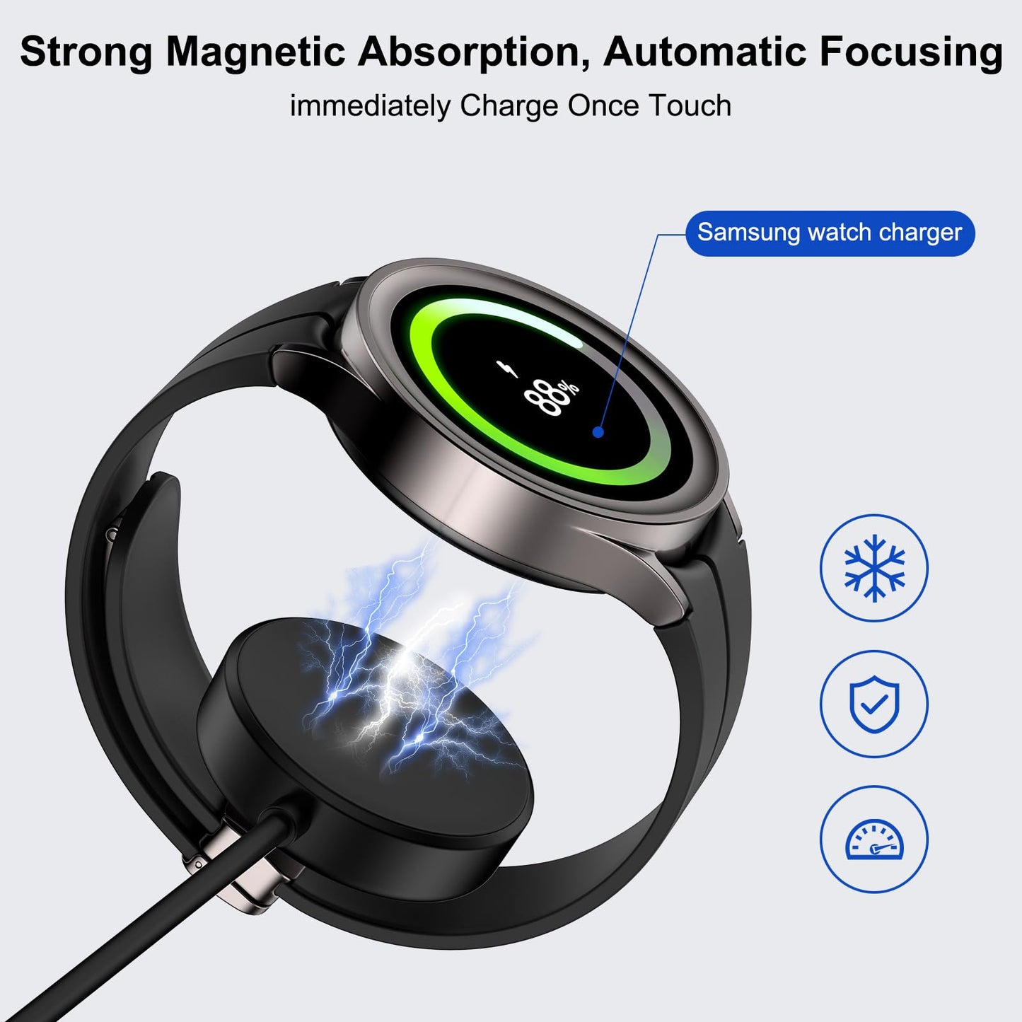 USB C Samsung Watch Charger Magnetic Fast Charging Cable for Galaxy Watch 8/8 Classic/7/Ultra/6/6 Classic/5 Pro/5/4/3/Active2,25W Dual USB C Fast Charger Block with 3FT Type C Wireless Charging Dock