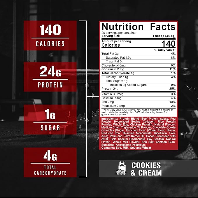5% Nutrition Rich Piana Shake Time | 26G Animal Based Protein Drink | Grass-Fed Beef, Chicken, Whole Egg (Cookies & Cream)