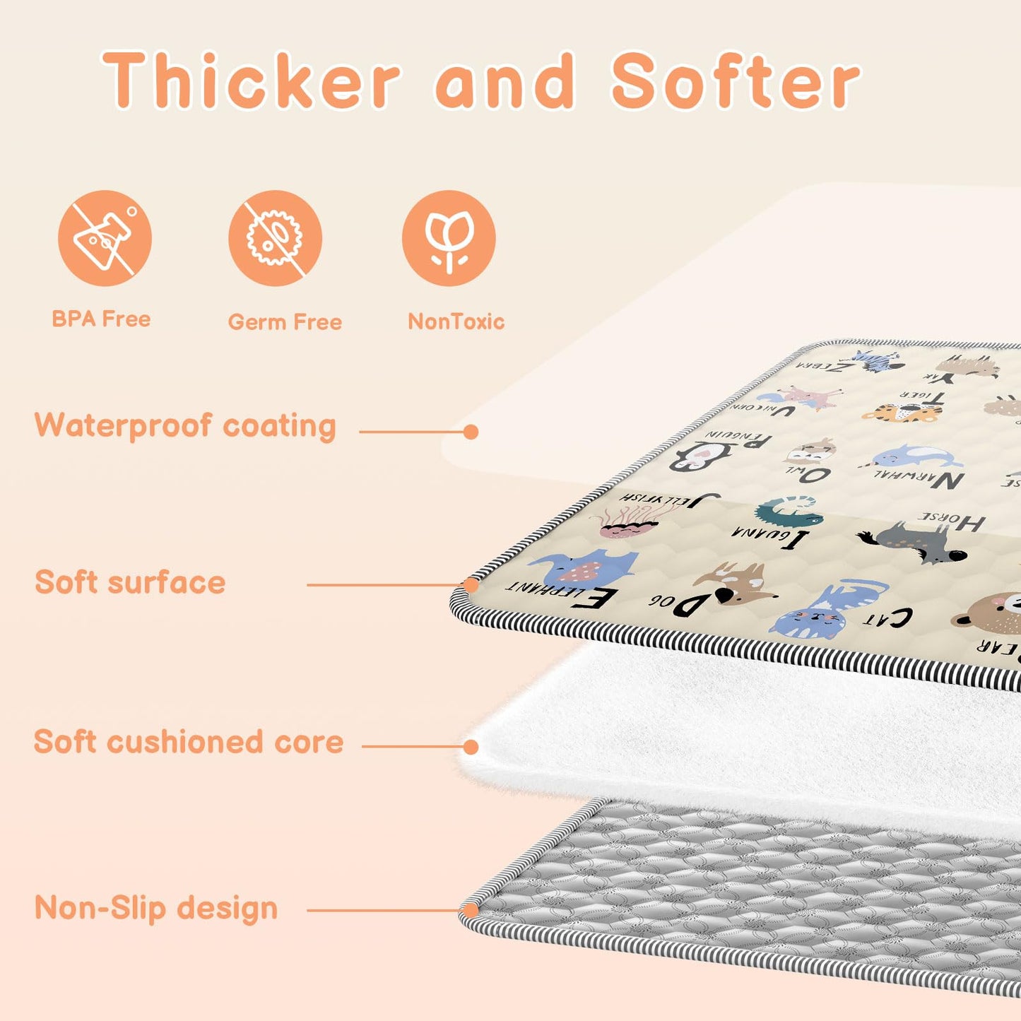 Baby Play MAT 50" X 50" Playpen Mat, Soft Thickened Anti-Slip Baby Mat for Floor, Foldable and Machine Washable Baby Crawling Mat