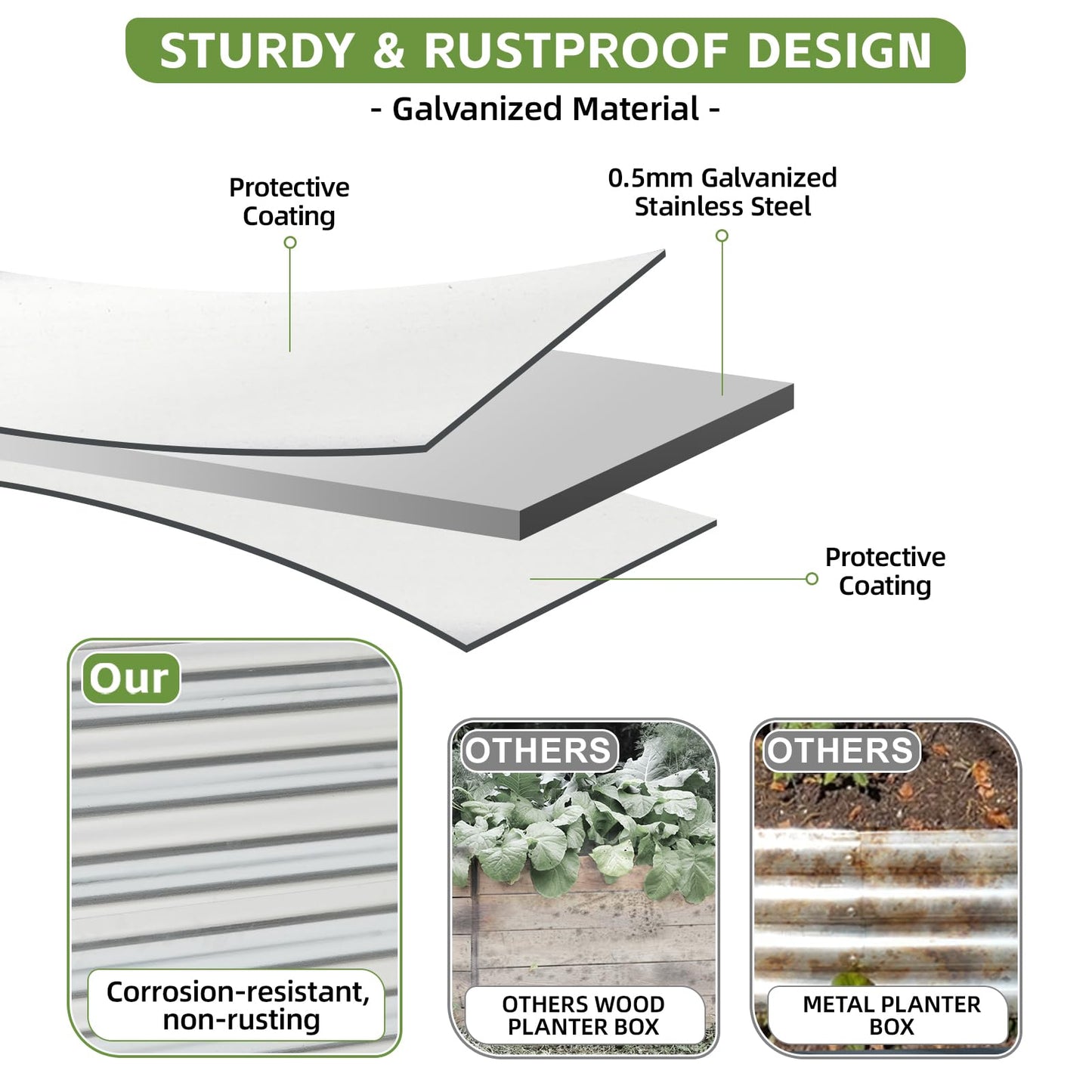 GoCampDirect 4x2x2ft (2 Pack) Raised Garden Bed - Galvanized Deep Root Planter Boxes Outdoor with Wing Nuts and Safety Edges for Gardening Vegetables, Flowers, Herbs, Succulents - Silver