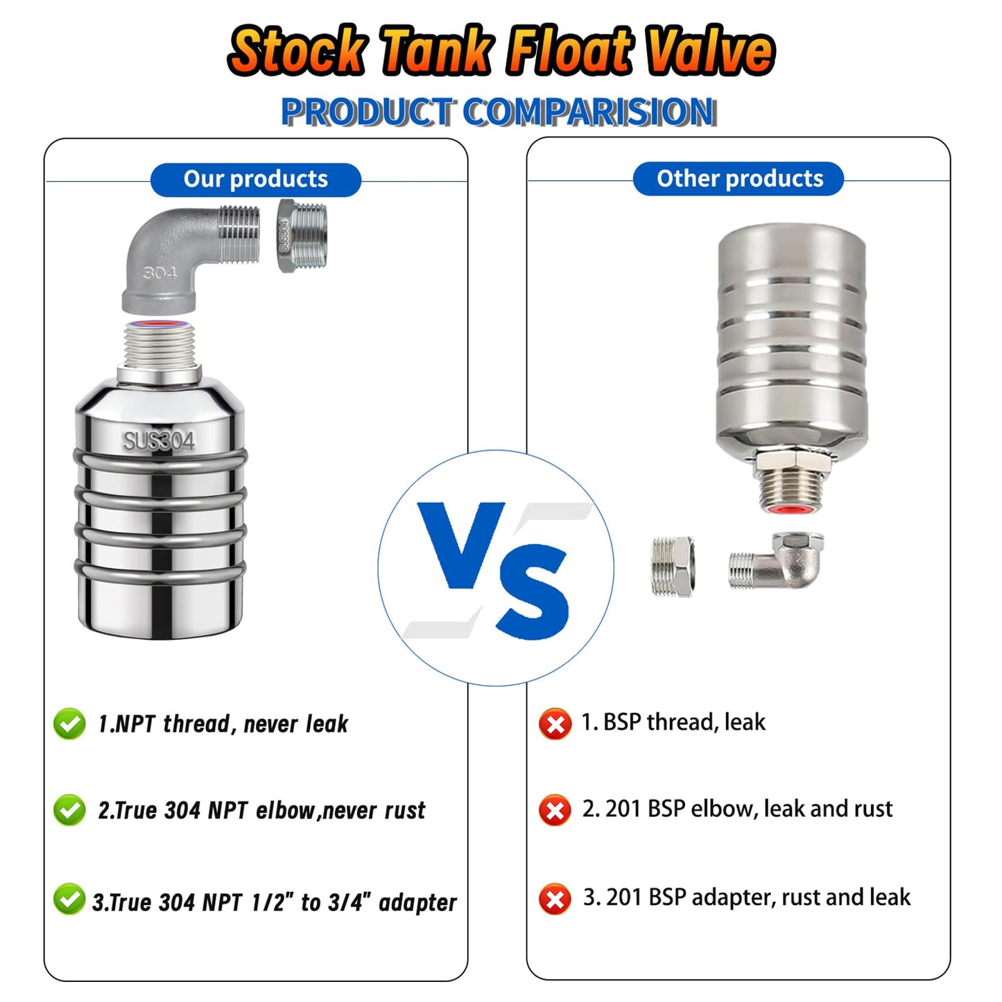 2-Pack NPT 1/2" Float Valve, Leak-Proof 304 Stainless Steel Automatic Water Level Control Float Valve with 1/2" 3/4" Premium 304 SS Connections for Water Trough Fish Tank Pool Livestock