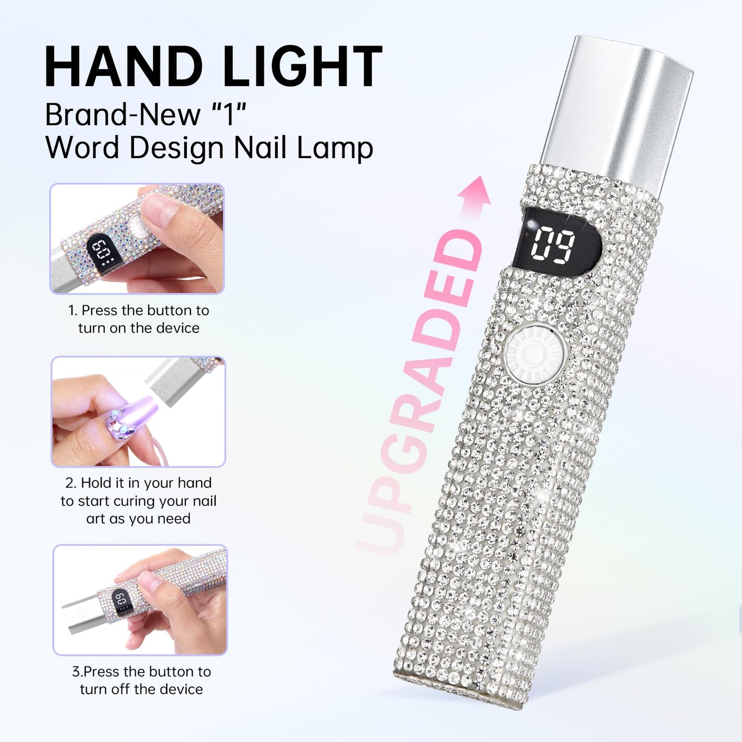 CHRISTINE SHELLY Handheld UV Light for Gel Nails, Mini LED Cordless Nail Lamp for Gel Nail Polish, Portable Flash Cure Lamp, Rechargeable USB Nail Dryer with LCD Display Fast Curing Home DIY