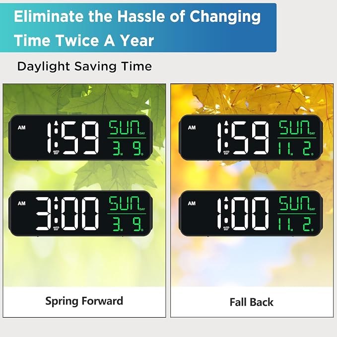 Peakeep Large Display Digital Alarm Clock for Bedroom with Date Day of Week