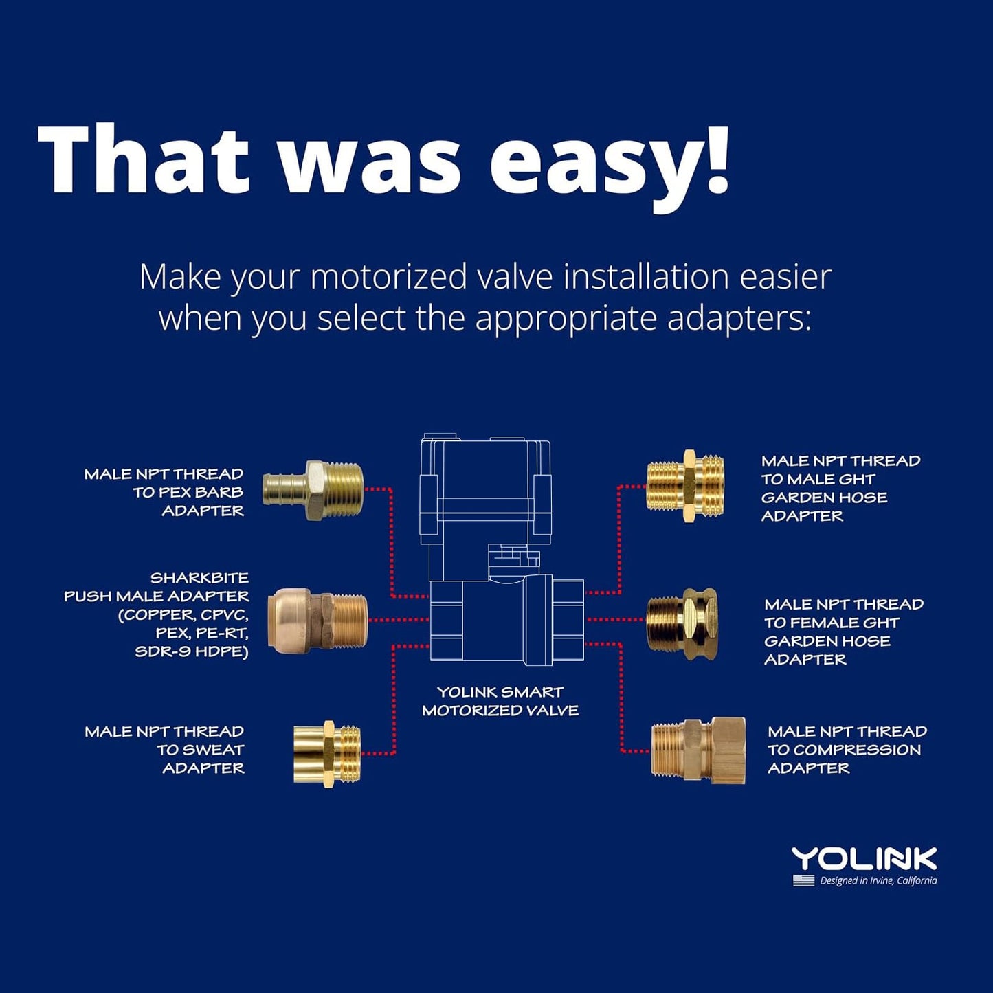 YoLink Wireless Smart Valve Control Kit, NSF Certified 1/2" Stainless Steel Motorized Valve, Wireless Controller 2, LoRa Long Range, D2D Offline with Leak Sensors, 2 Years Battery backup